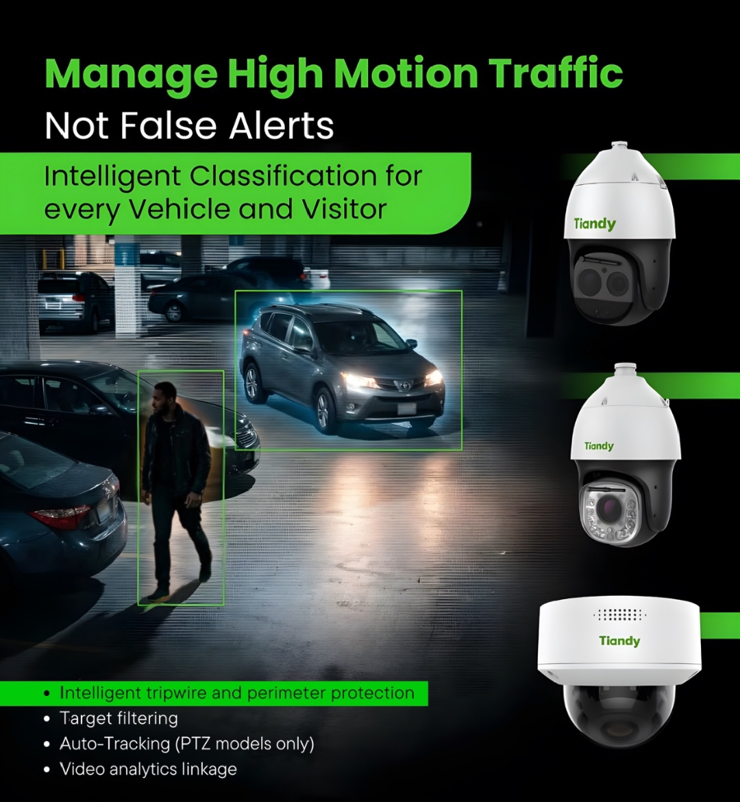 Smart Home Security
